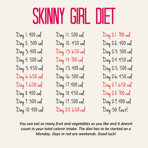 Skinny Girl Diet - Walking on snow